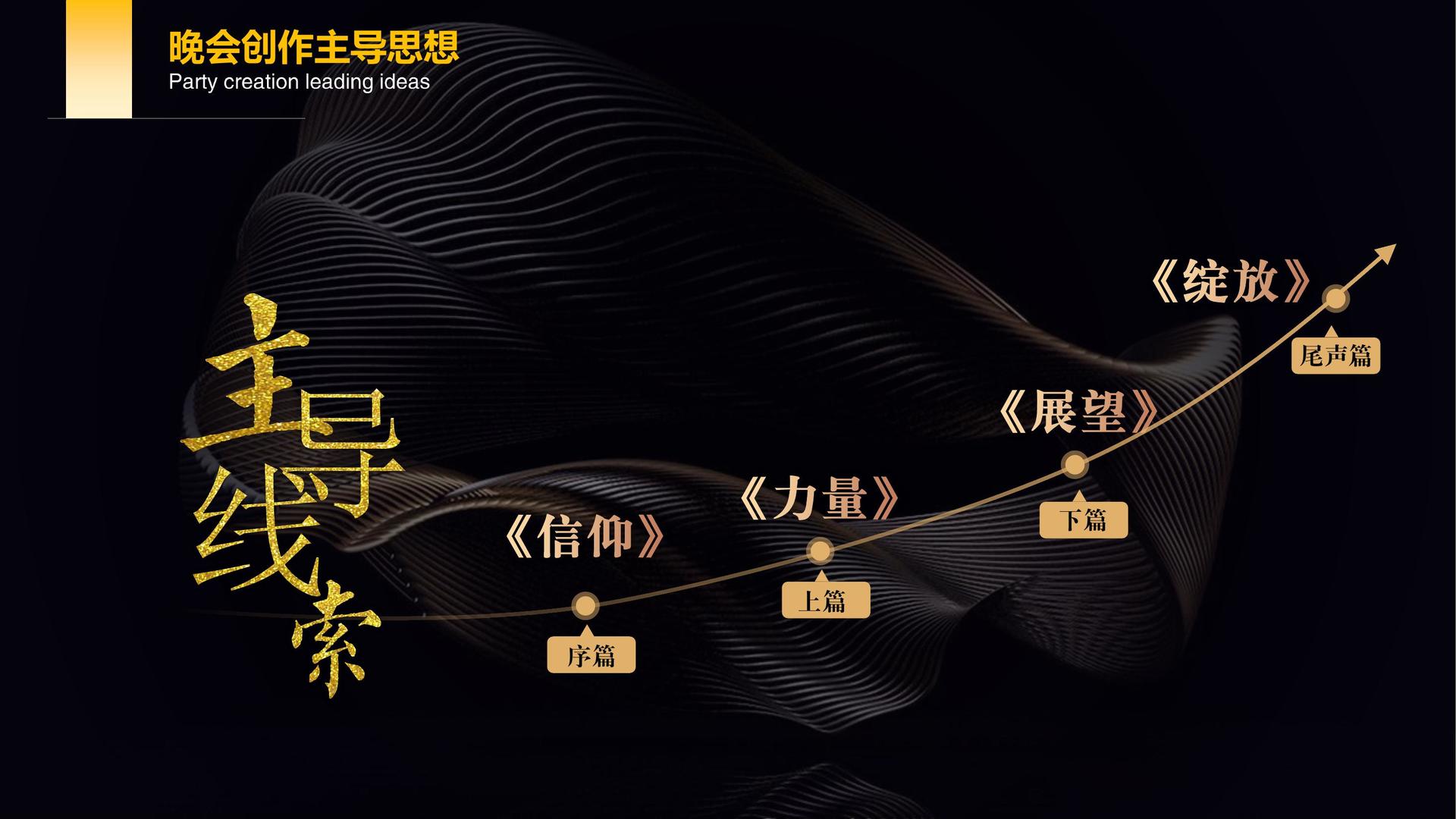 星空鼎盛影视启动“文化内容创新实验室”